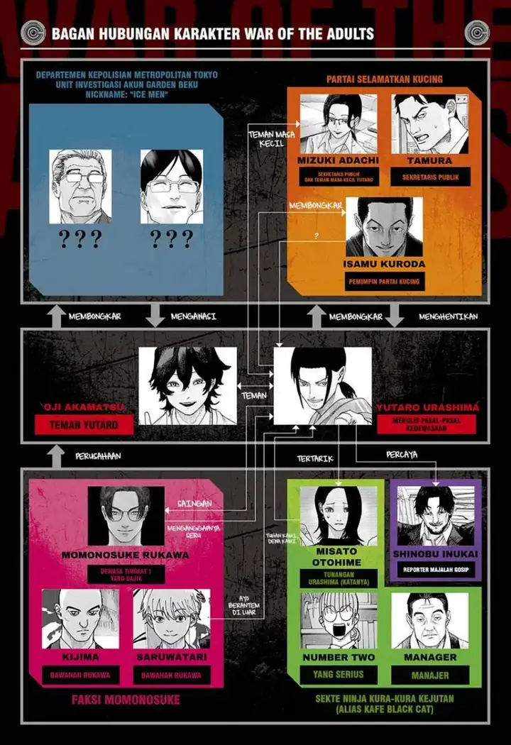 image-komik-war-of-the-adults-chapter-37-1/21