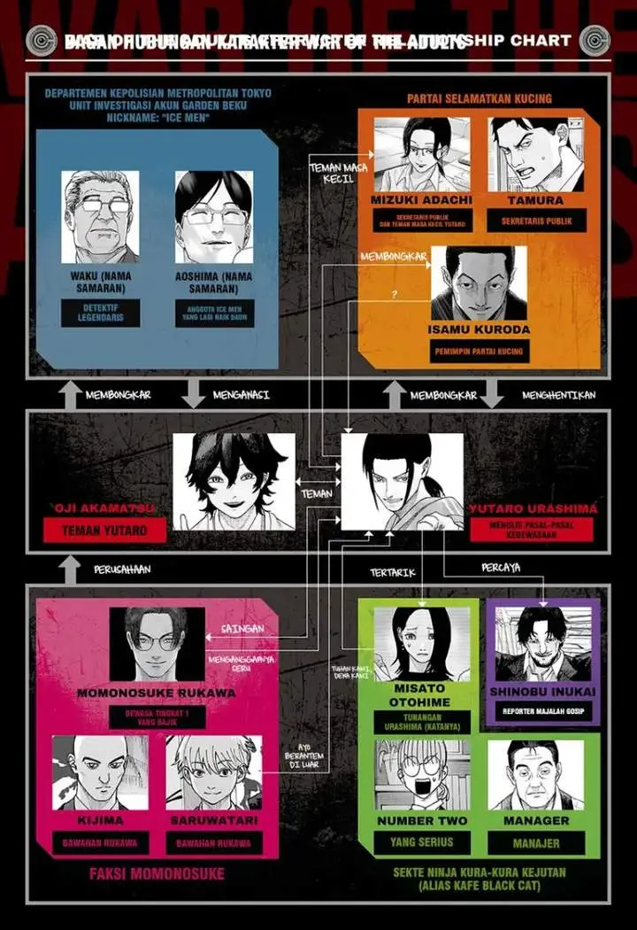 image-komik-war-of-the-adults-chapter-39-0/20