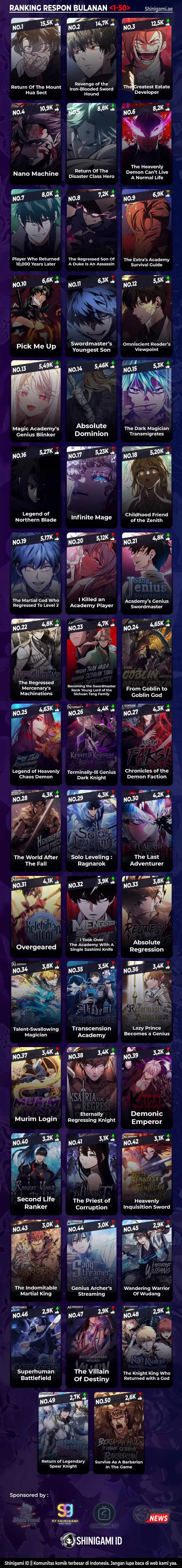 image-komik-weapon-maker-chapter-42-23/25