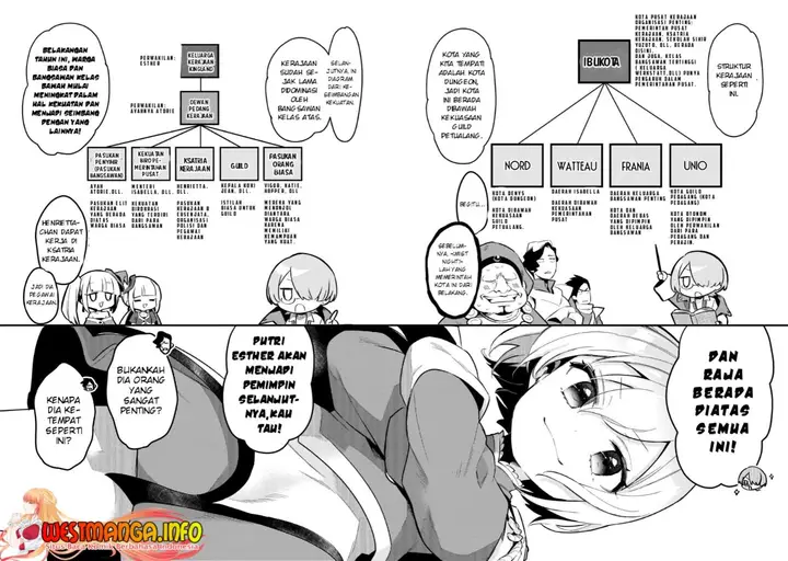 image-komik-welcome-to-cheap-restaurant-of-outcasts-chapter-31-4/21