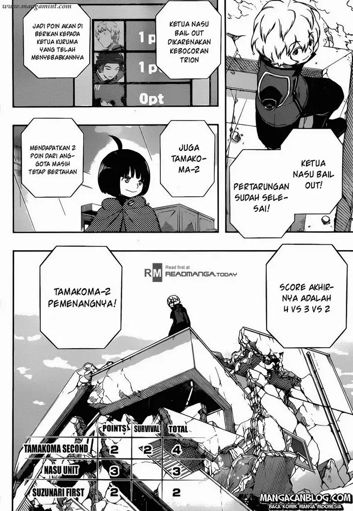 image-komik-world-trigger-chapter-102-19/21