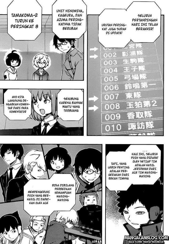 image-komik-world-trigger-chapter-115-12/20