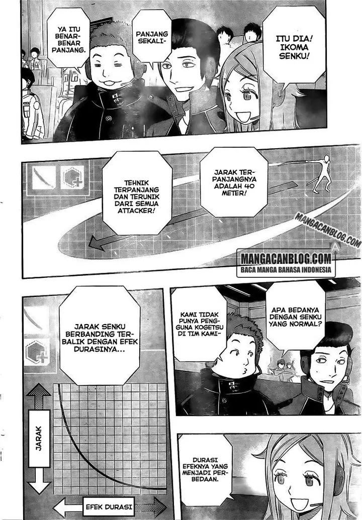 image-komik-world-trigger-chapter-154-2/18