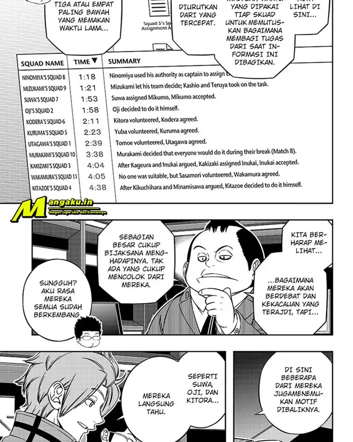 image-komik-world-trigger-chapter-219-8/19