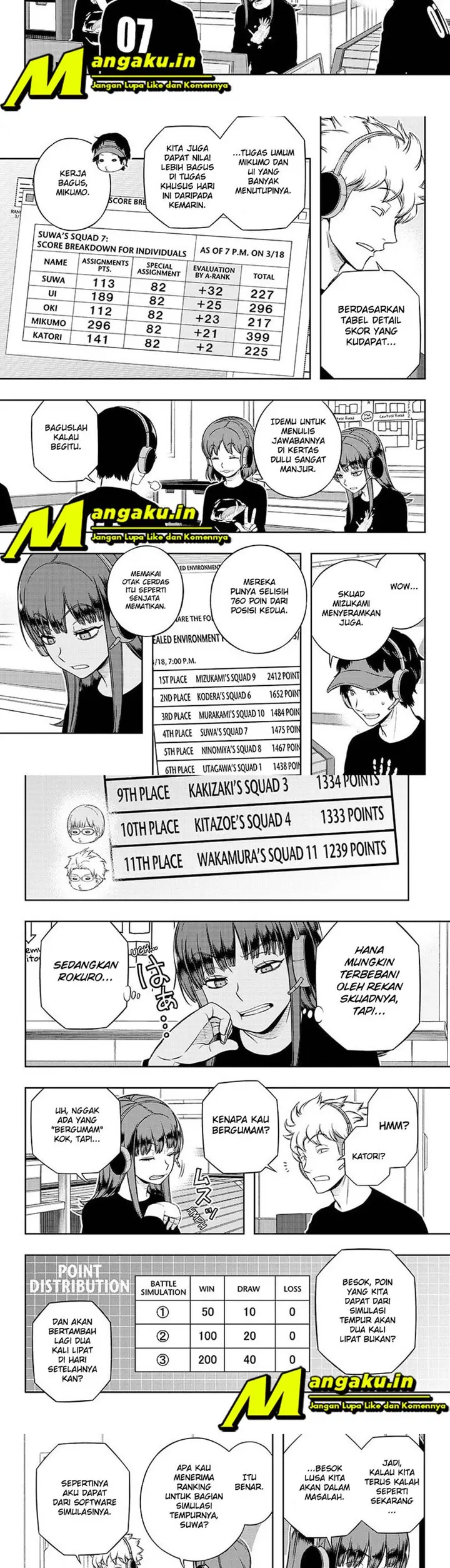 image-komik-world-trigger-chapter-220-1/10
