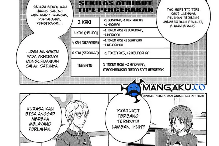 image-komik-world-trigger-chapter-239-15/80