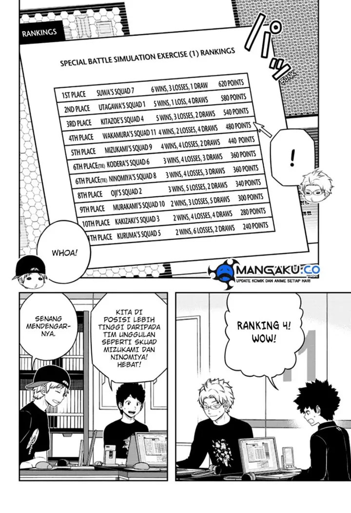 image-komik-world-trigger-chapter-243-2/30