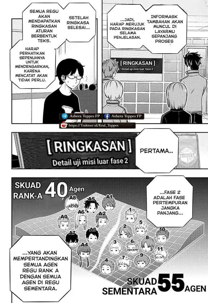 image-komik-world-trigger-chapter-256-1/21
