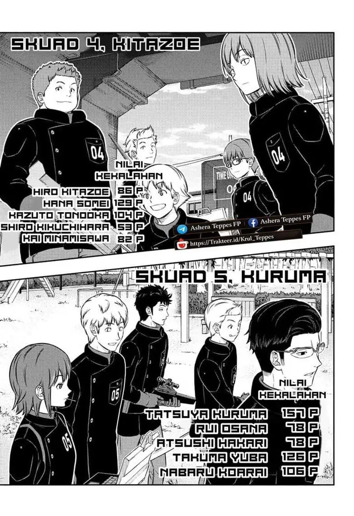 image-komik-world-trigger-chapter-258-27/38