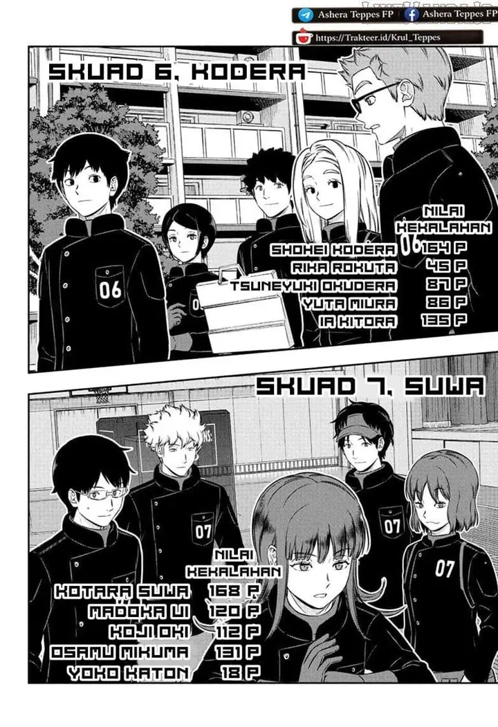 image-komik-world-trigger-chapter-258-28/38