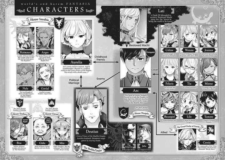 image-komik-worlds-end-harem-fantasia-chapter-39-6/68