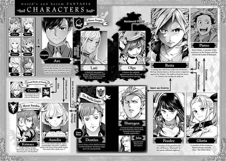 image-komik-worlds-end-harem-fantasia-chapter-43-6/37