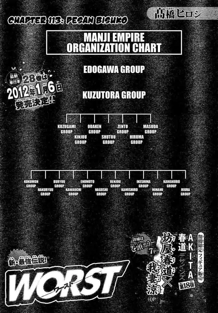 image-komik-worst-chapter-113-1/43