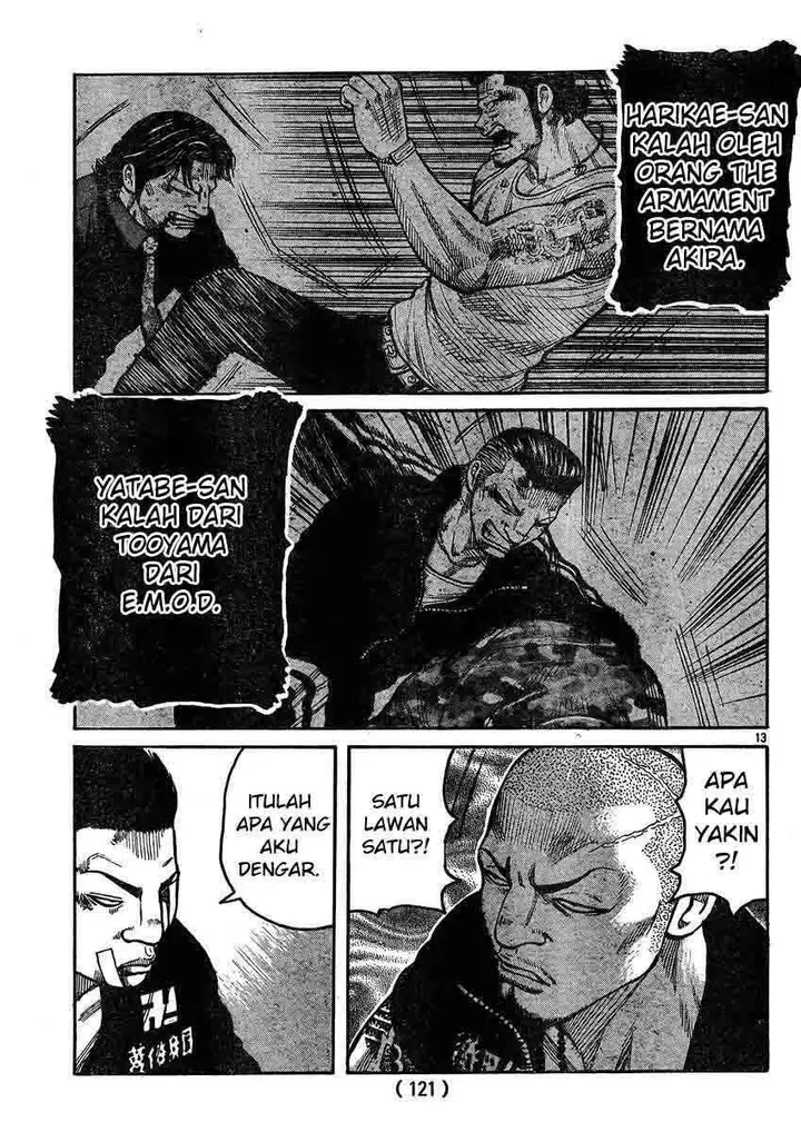 image-komik-worst-chapter-120-12/43