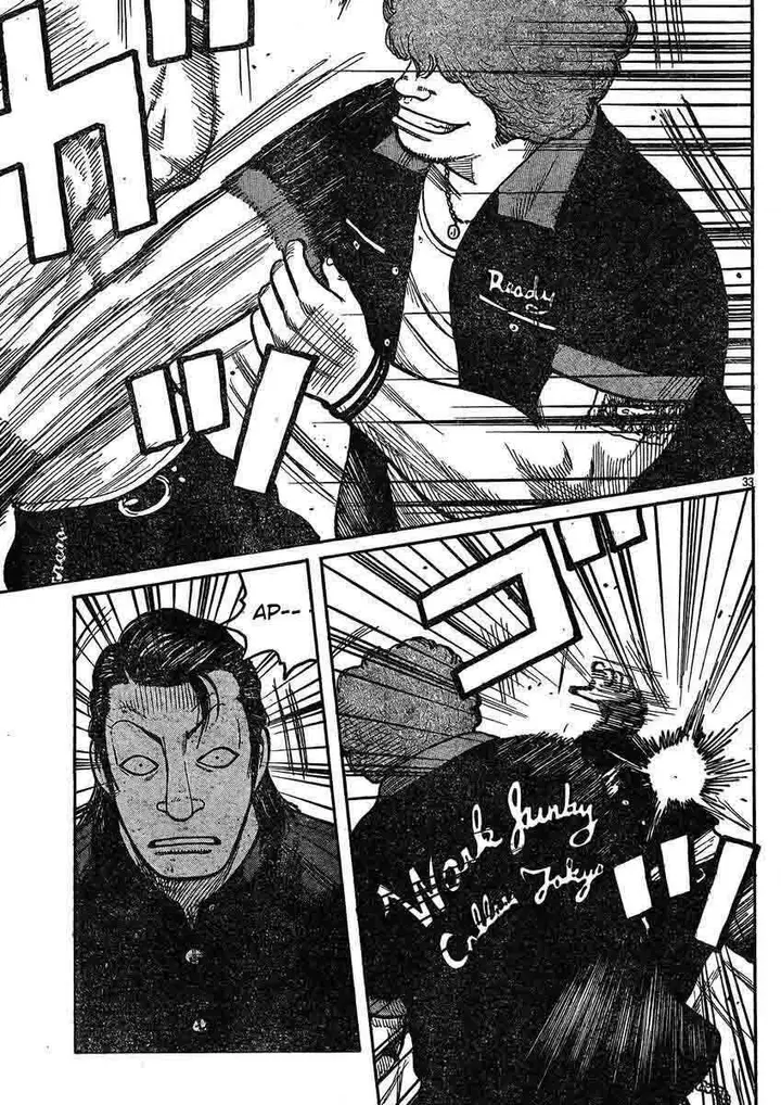 image-komik-worst-chapter-120-31/43