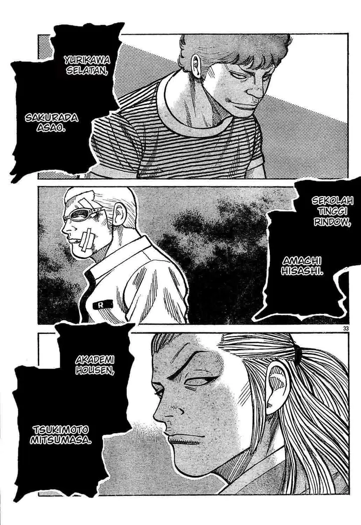 image-komik-worst-chapter-121-36/48