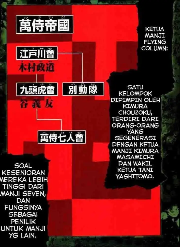 image-komik-worst-chapter-125-3/50