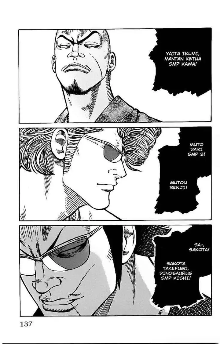 image-komik-worst-chapter-27-38/50