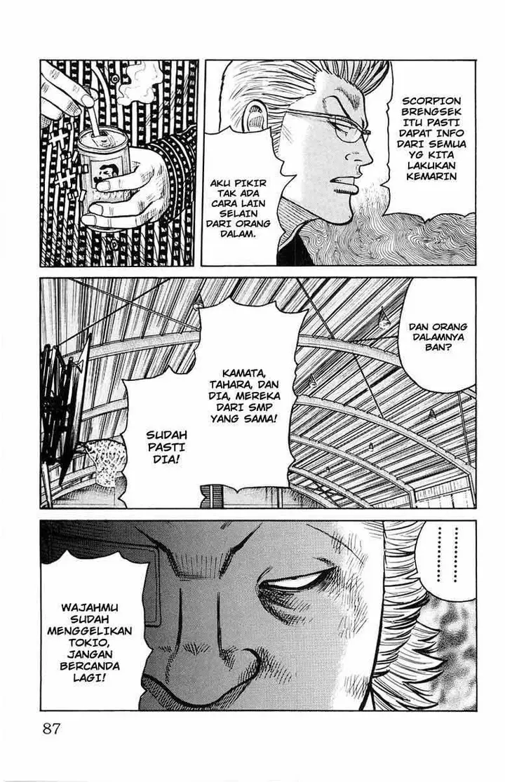 image-komik-worst-chapter-30-29/48
