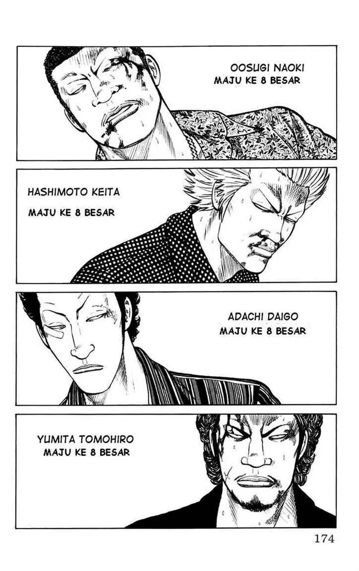 image-komik-worst-chapter-4-13/48