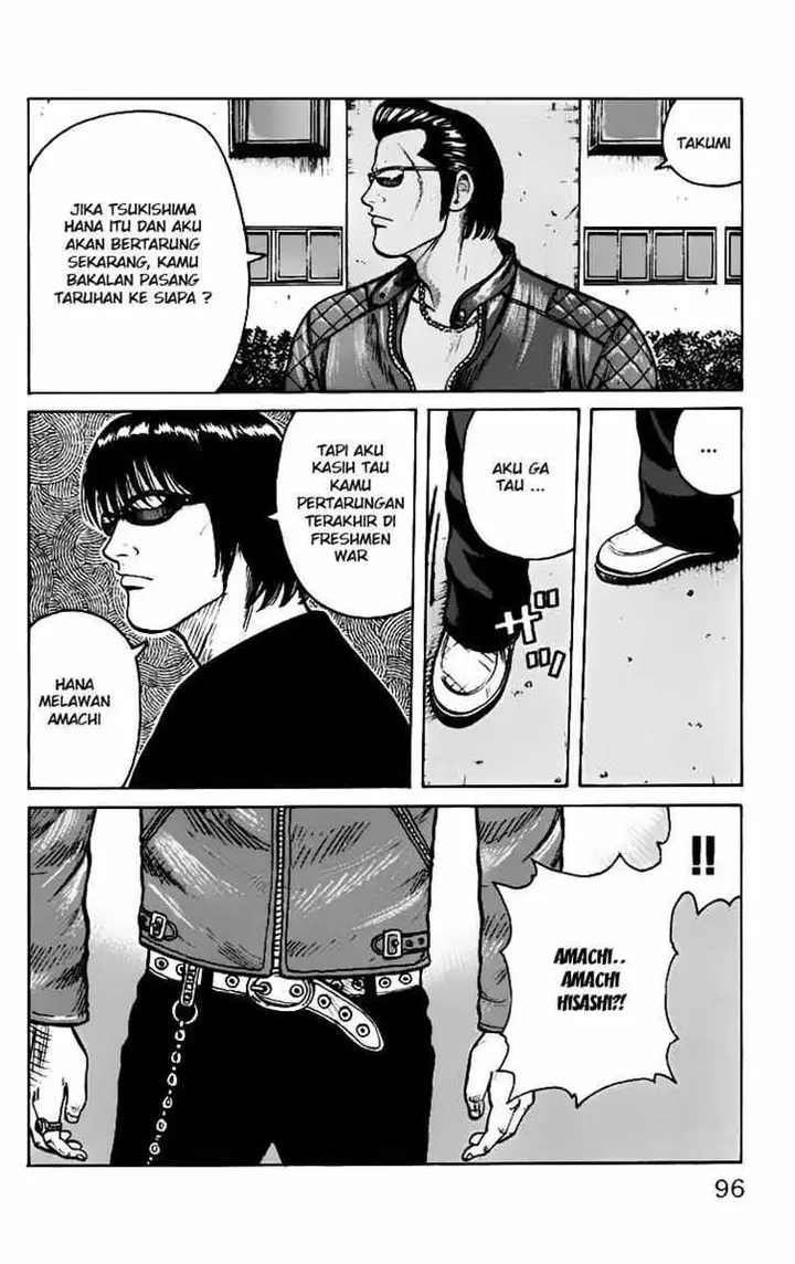 image-komik-worst-chapter-6-41/51