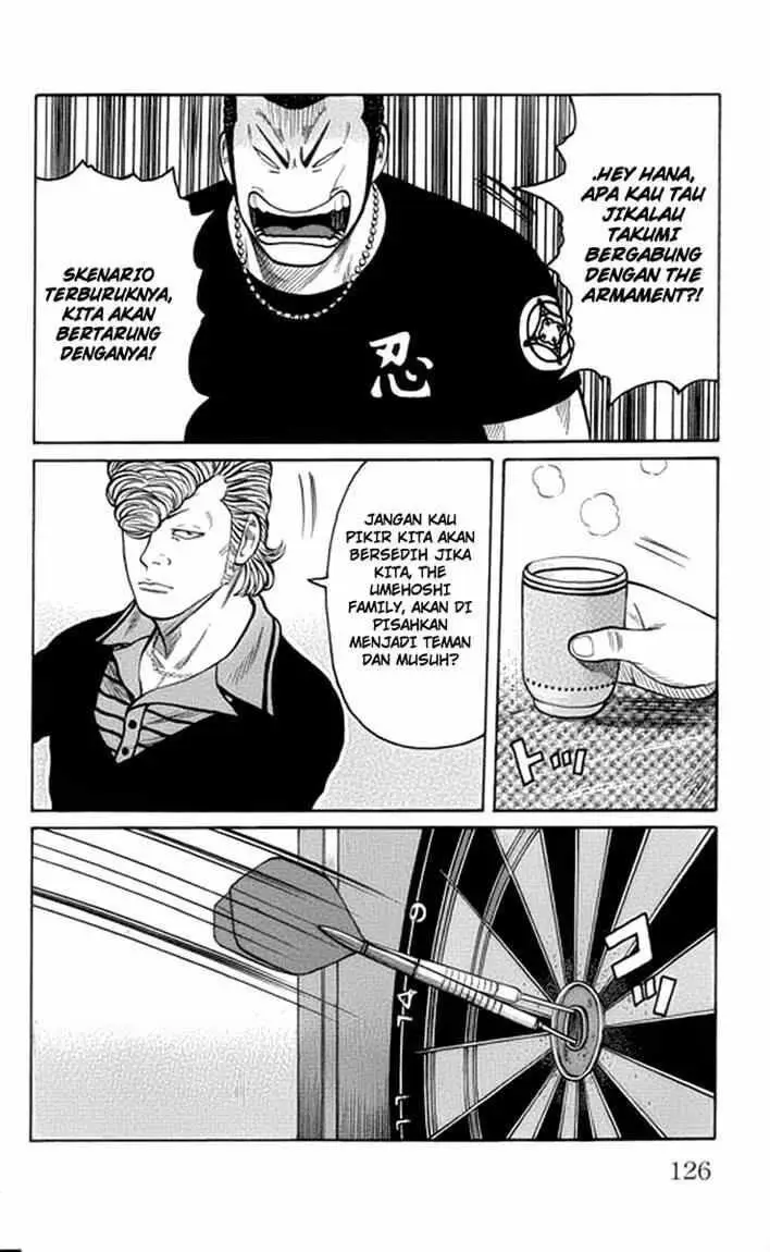 image-komik-worst-chapter-63-21/50