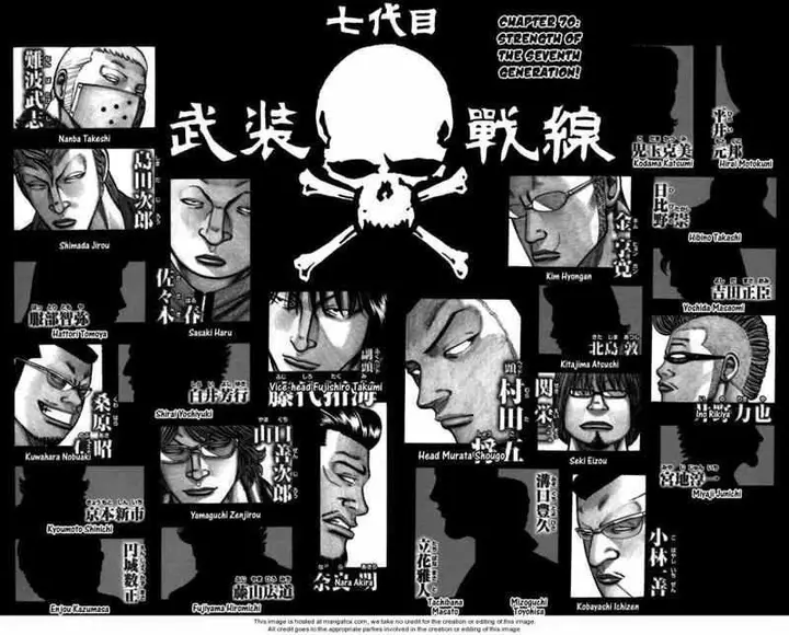 image-komik-worst-chapter-70-3/50