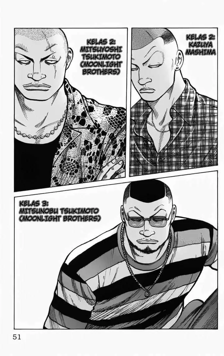 image-komik-worst-chapter-9-45/51