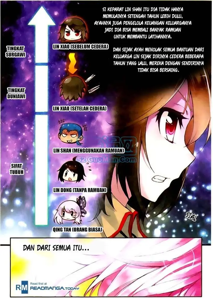 image-komik-wu-dong-qian-kun-chapter-02-7/24