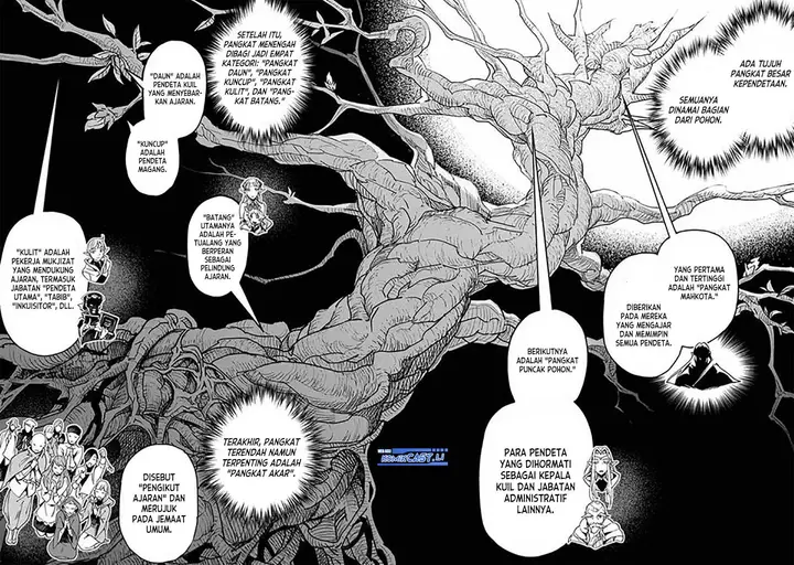 image-komik-yakudatazu-skill-ni-jinsei-o-sosogikomi-25-nen-imasara-saikyou-no-boukentan-midori-kashi-no-akira-chapter-42-9/35