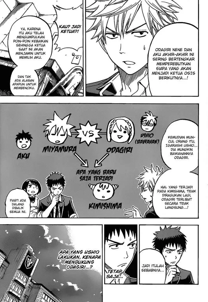 image-komik-yamada-kun-to-7-nin-no-majo-chapter-14-17/22