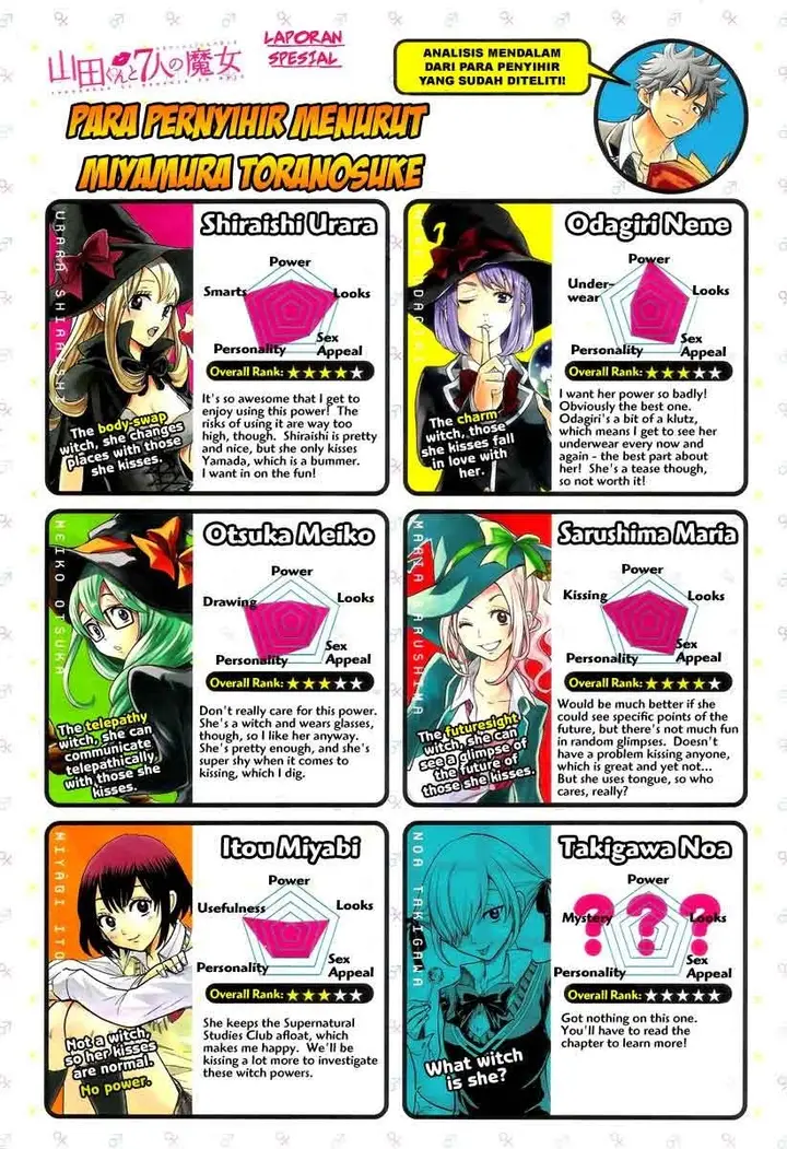 image-komik-yamada-kun-to-7-nin-no-majo-chapter-49-4/23