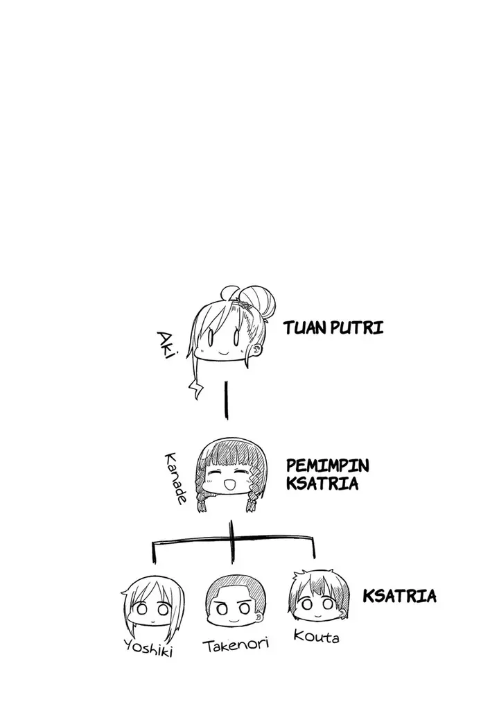 image-komik-yo-jo-life-chapter-8-11/13