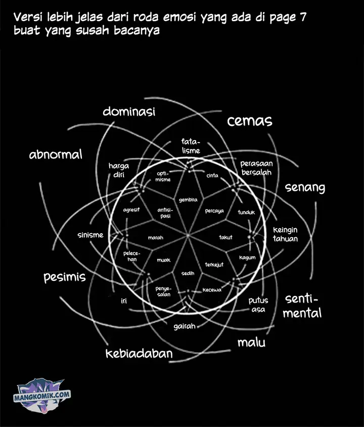 image-komik-yofukashi-no-uta-chapter-96-17/19