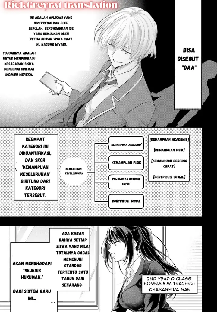 image-komik-youkoso-jitsuryoku-shijou-shugi-no-kyoushitsu-e-2-nensei-hen-2nd-stage-chapter-1.1-5/17