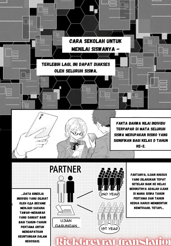 image-komik-youkoso-jitsuryoku-shijou-shugi-no-kyoushitsu-e-2-nensei-hen-2nd-stage-chapter-1.1-6/17