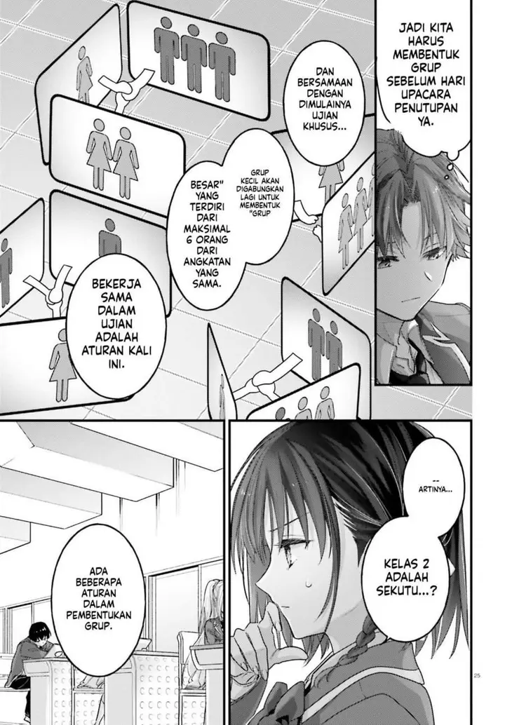 image-komik-youkoso-jitsuryoku-shijou-shugi-no-kyoushitsu-e-2-nensei-hen-2nd-stage-chapter-12-20/42