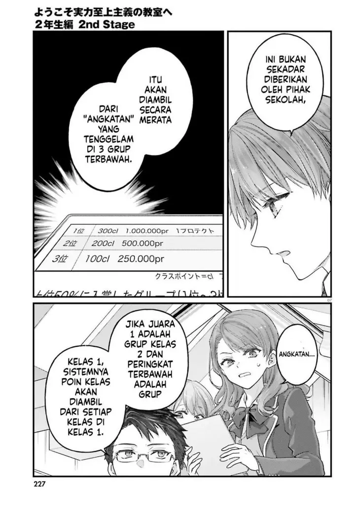 image-komik-youkoso-jitsuryoku-shijou-shugi-no-kyoushitsu-e-2-nensei-hen-2nd-stage-chapter-13-6/40