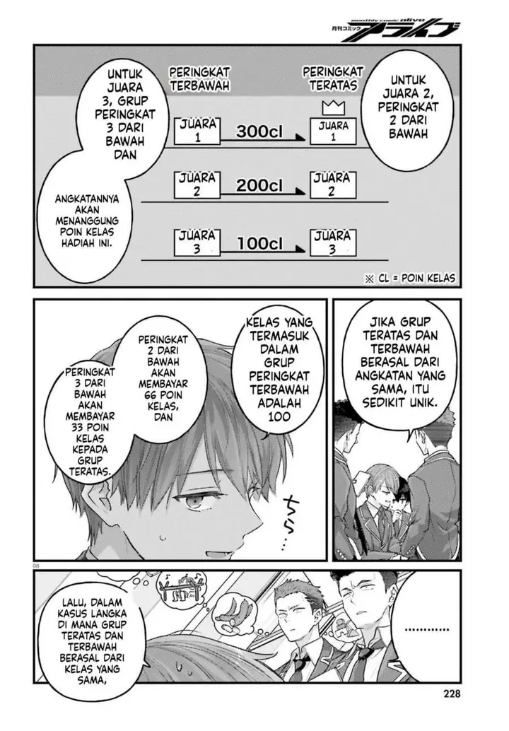 image-komik-youkoso-jitsuryoku-shijou-shugi-no-kyoushitsu-e-2-nensei-hen-2nd-stage-chapter-13-7/40