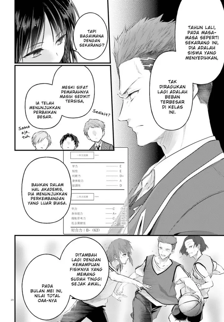 image-komik-youkoso-jitsuryoku-shijou-shugi-no-kyoushitsu-e-2-nensei-hen-2nd-stage-chapter-2-16/22