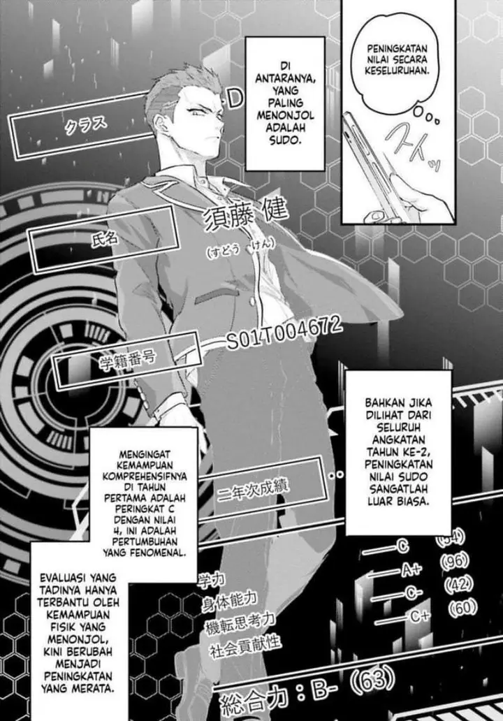 image-komik-youkoso-jitsuryoku-shijou-shugi-no-kyoushitsu-e-2-nensei-hen-2nd-stage-chapter-6-5/15
