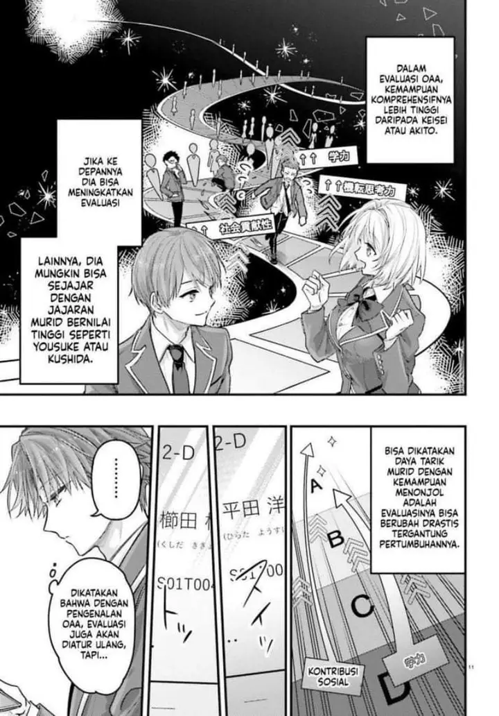 image-komik-youkoso-jitsuryoku-shijou-shugi-no-kyoushitsu-e-2-nensei-hen-2nd-stage-chapter-6-6/15