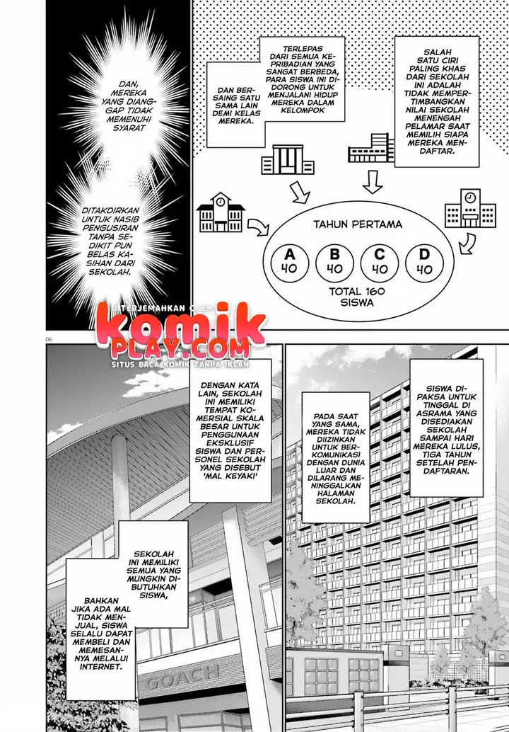 image-komik-youkoso-jitsuryoku-shijou-shugi-no-kyoushitsu-e-2-nensei-hen-chapter-1.1-5/24