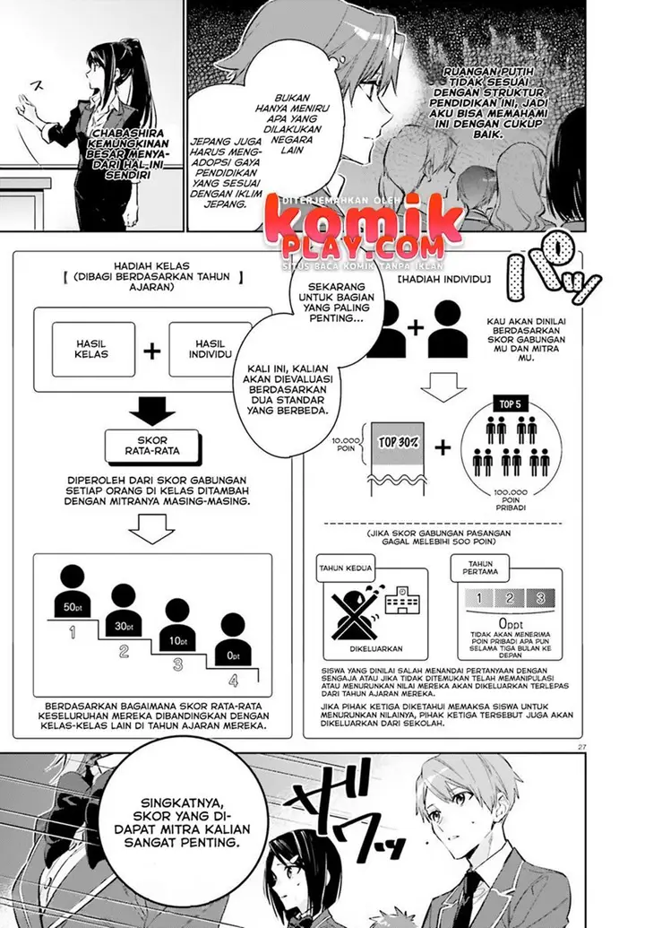 image-komik-youkoso-jitsuryoku-shijou-shugi-no-kyoushitsu-e-2-nensei-hen-chapter-1.2-4/24