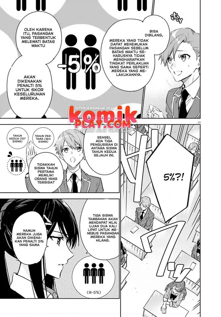image-komik-youkoso-jitsuryoku-shijou-shugi-no-kyoushitsu-e-2-nensei-hen-chapter-1.2-6/24