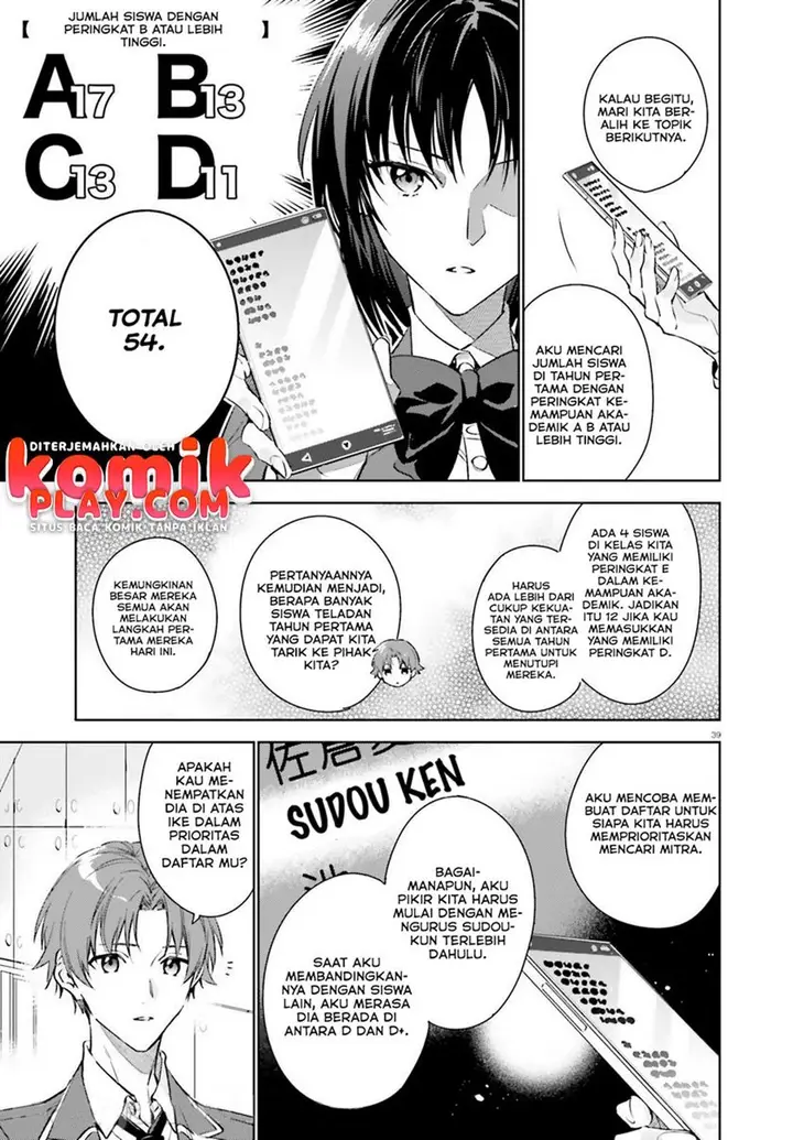 image-komik-youkoso-jitsuryoku-shijou-shugi-no-kyoushitsu-e-2-nensei-hen-chapter-1.2-16/24