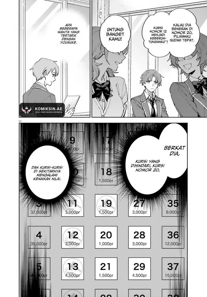 image-komik-youkoso-jitsuryoku-shijou-shugi-no-kyoushitsu-e-2-nensei-hen-chapter-19.7-2/32