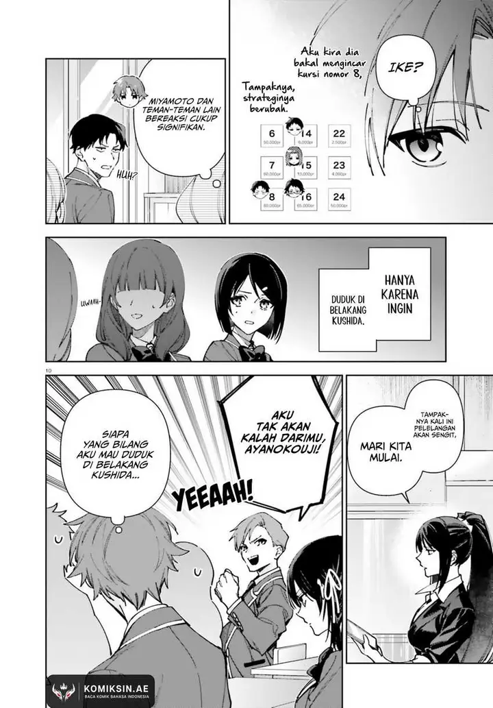 image-komik-youkoso-jitsuryoku-shijou-shugi-no-kyoushitsu-e-2-nensei-hen-chapter-19.7-10/32