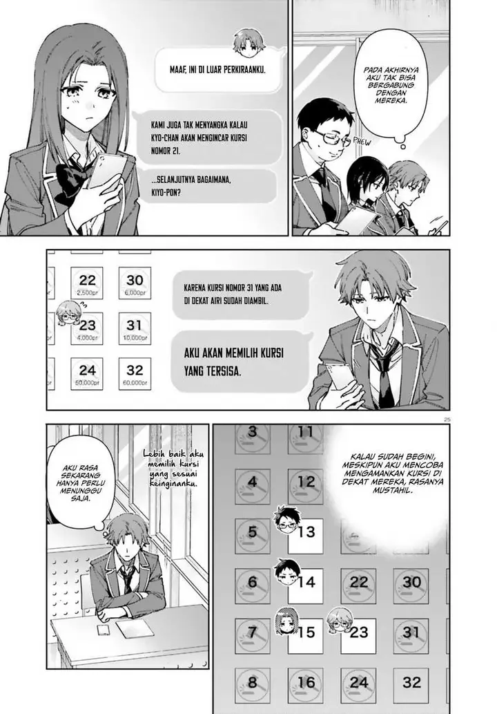 image-komik-youkoso-jitsuryoku-shijou-shugi-no-kyoushitsu-e-2-nensei-hen-chapter-19.7-25/32