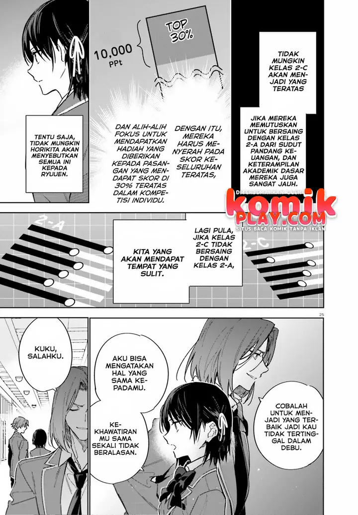 image-komik-youkoso-jitsuryoku-shijou-shugi-no-kyoushitsu-e-2-nensei-hen-chapter-2-25/30